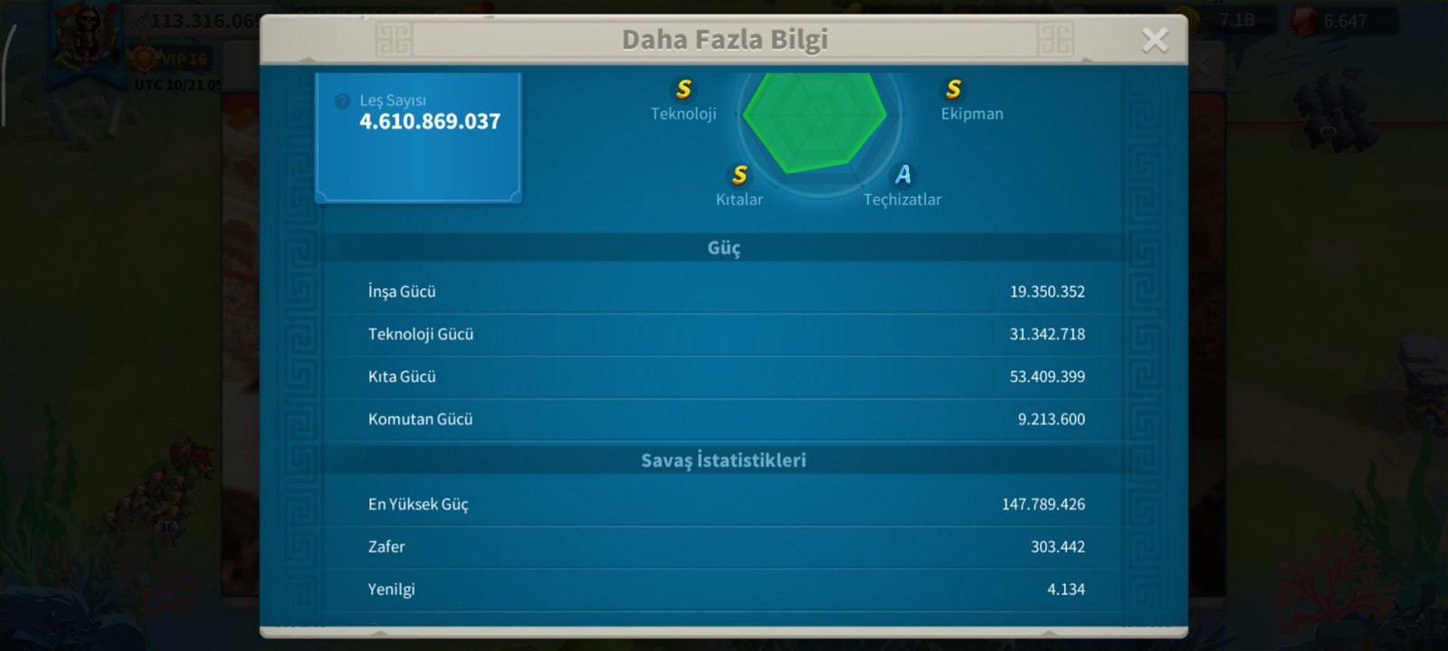 5kıta açık alan 550 gün hız vip 16 Zenit temalı fırsat