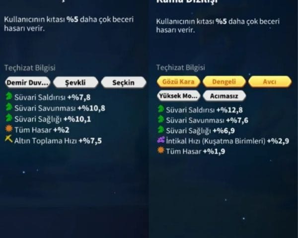 ------- FUL KRİTİK SETLİ SVİP 7 KITA AÇIK ALAN CANAVARI -------