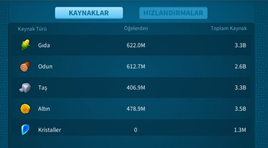 BU FİYATA BÖYLE VİP 17 YOK 18 E ÇOK AZ KALMIŞ!