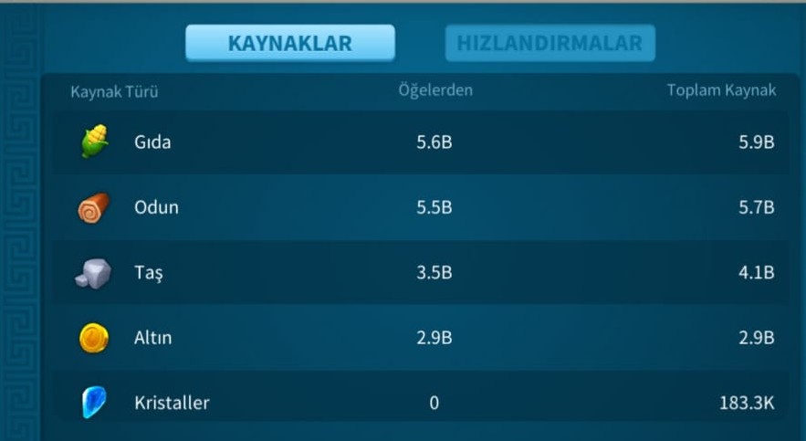 20B ÇANTADA RSS MEVCUT SADECE RSS FİYATINA KELEPİR HESAP !