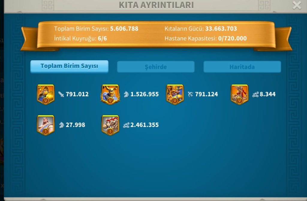 33 B RSS !! 863 GÜN HIZ !! VİP 18 DOLU DOLU HESAP !