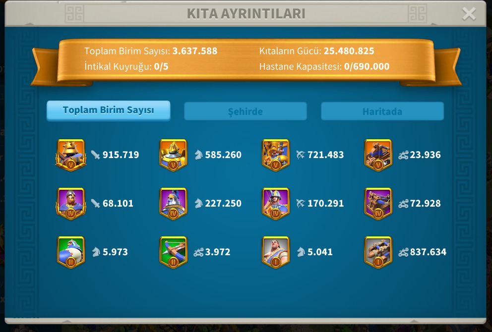 1411 HIZ-ZENİTH TEMALI VİP 16 HESAP