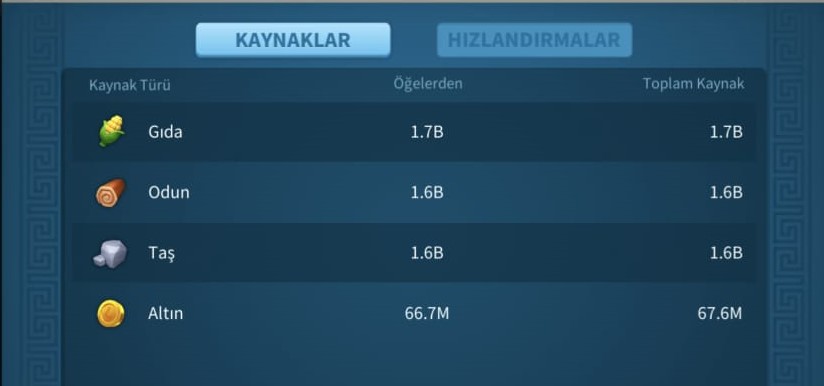 VİP15 HAZIR GÖÇ EDEBİLİR T5 SIFIRLANMIŞ HESAP !