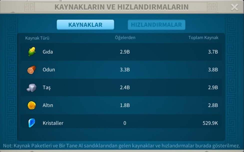 VİP16 4 KITA AÇIK ALAN !  RALLY//GARNİZON HESAP !  3.9b kp !