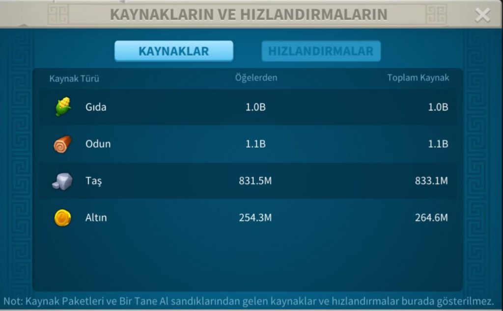 VİP13 349 GÜNLÜK ATOM KARINCA T4 HESAP ! İSTEDİĞİ ZAMAN T5 AÇABİLİR ! GÖÇE HAZIR !