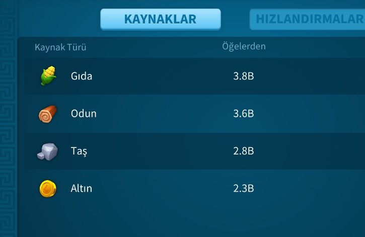 FULL V SETLİ SVİP OKÇU RALLY & GARNİZON & FULL 6 KITA SINIRSIZ AÇIK ALAN HESABI ( META EKSİKSİZ HESAP )