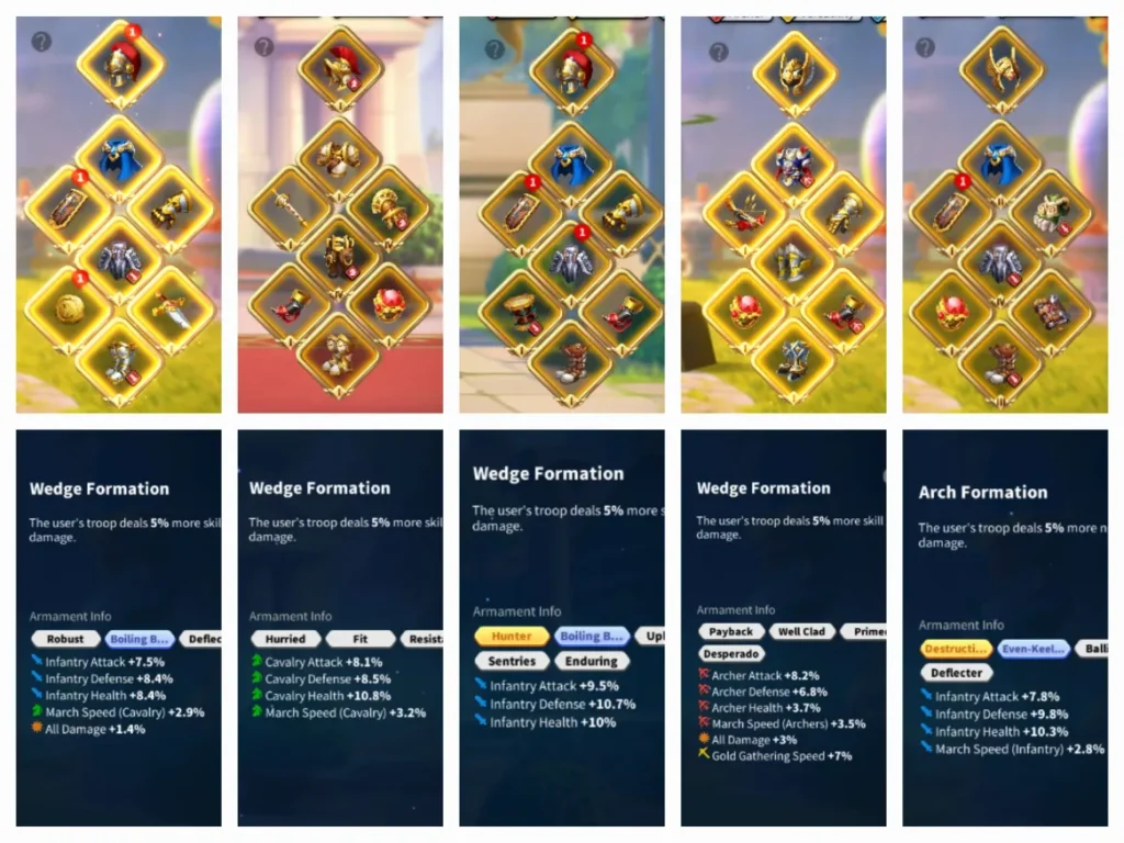 HAZIR GÖÇ 5 KITA FULL SARI SET VİP 18 ! 46 EKİPMAN /10B KAYNAK /1200G HIZLANDIRMA !