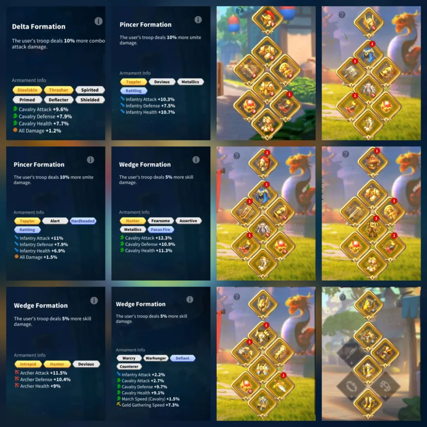 5 KITA FULL SARI SET GÜÇLÜ VİP 18 !51 EKİPMAN /21B KAYNAK!