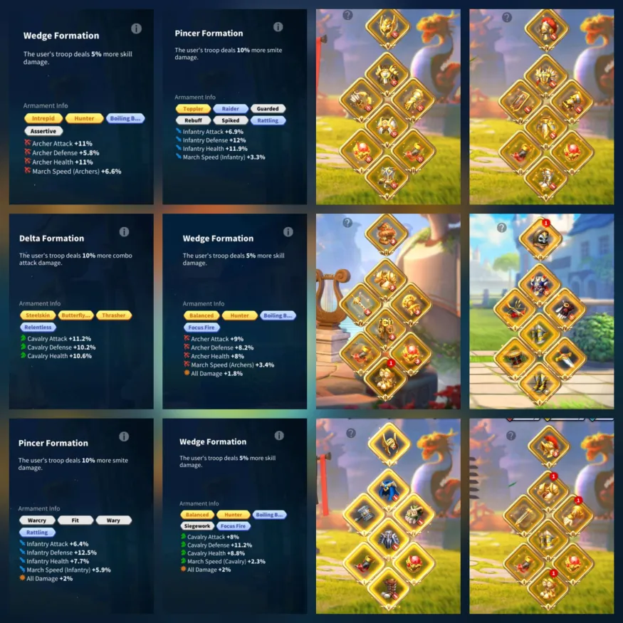 HAZIR GÖÇ 6 KITA FULL SARI SET DEV SVİP ! 53 EKİPMAN-32 KRİTİK /20B KAYNAK /17B KİLL+10 ŞEHİR TEMASI !