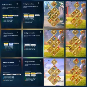 6 KITA FULL SARI SET ŞOK FİYAT SVİP ! 48 EKİPMAN/40 MİLYAR KAYNAK/20 MİLYAR KİLL VE DAHASI !