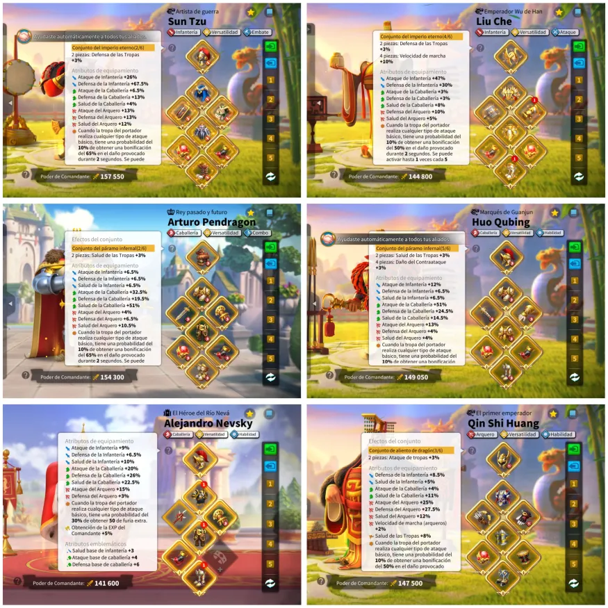 6 KITA FULL SARI SET VİP 19 ! 47 EKİPMAN-25 KRİTİK /109M GÜÇ İLE !