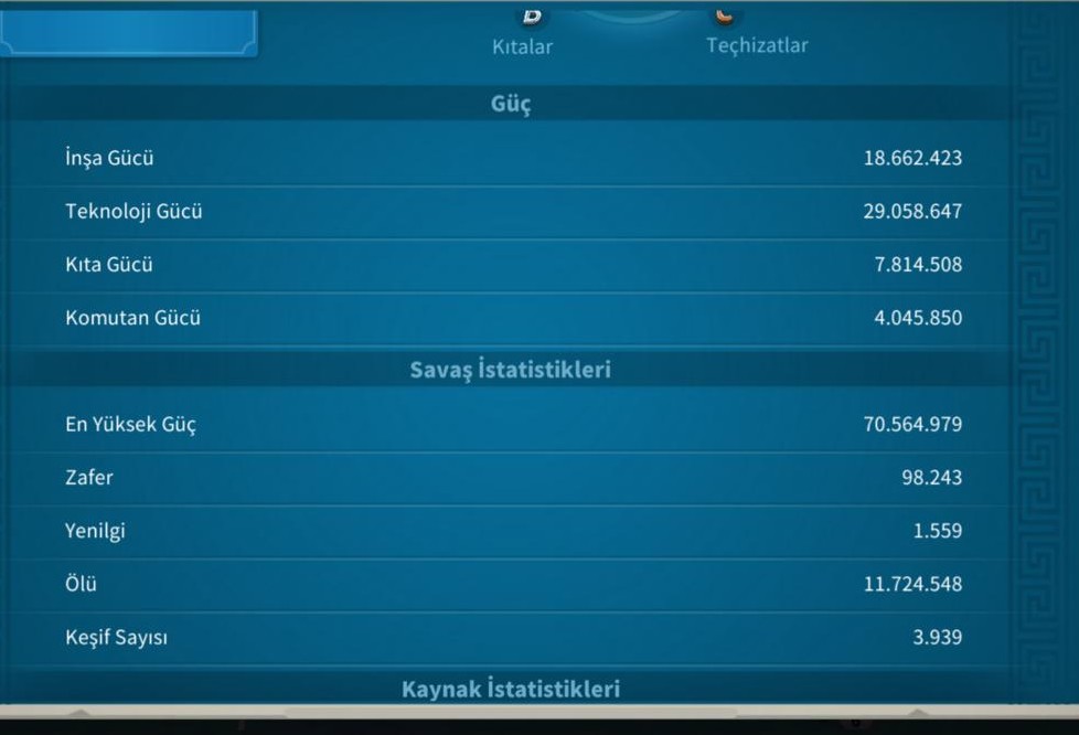 FUL EFSANEVİ SETLİ PİYADE + OKÇU (F.PERFONMANS ARAYANLARA ÖZEL)