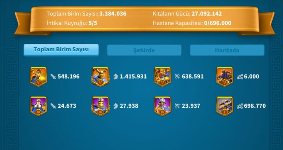 VİP15 T5 SÜVARİ HESAP ! VİP16 ‘ YA ÇOK YAKIN !