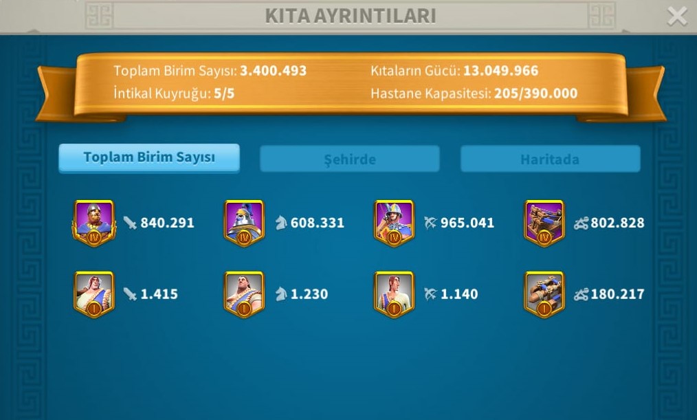 VİP15 62 GÜNLÜK DONDURULMUŞ ATOM KARINCA HESAP ! 1700 GÜN HIZLANDIRMA ! 10B RSS ! 2335 ADET EVRENSEL KAFA !!! İŞDE ATOM KARINCA ! T5 İSTEDİĞİN ZAMAN AÇ ! Satış Tarihi: 21 Şubat 2026