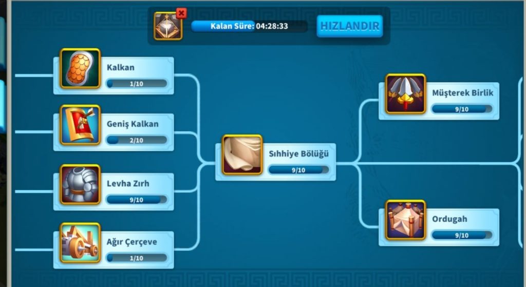 KVK2 TEKRAR GÖÇ EDEBİLEN 34M YSG FULL KVK2 HESABI!