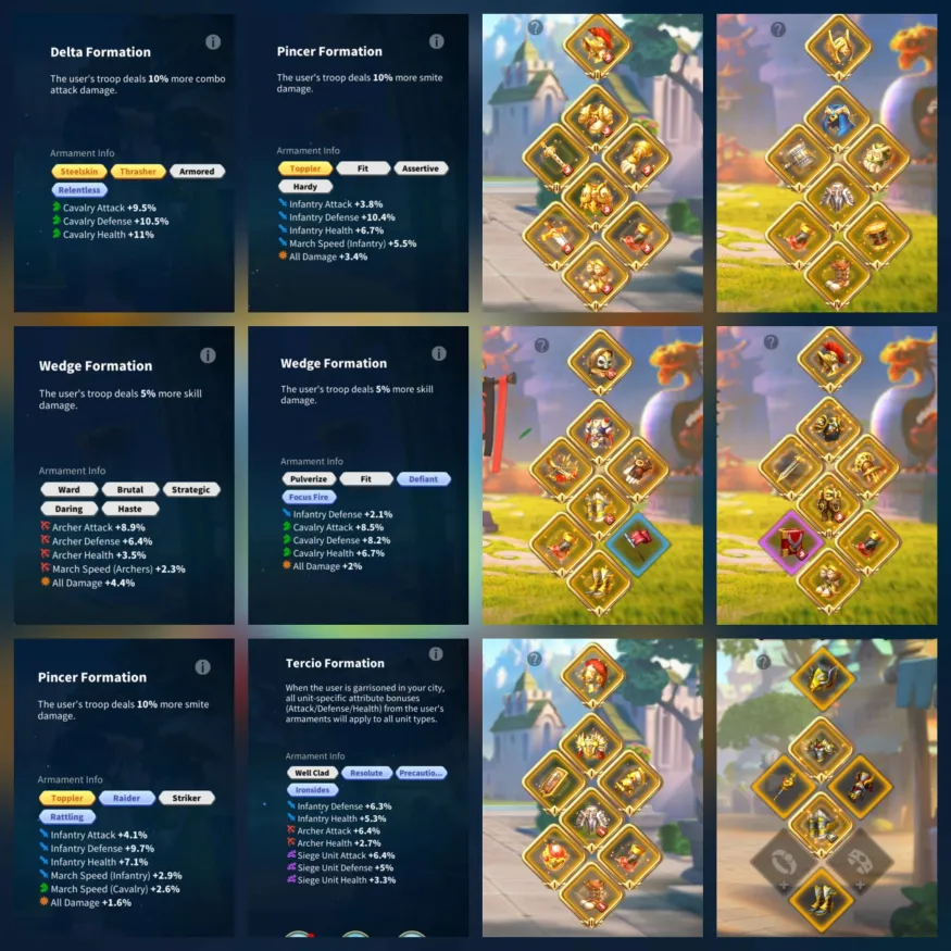 UYGUN FİYATA KAÇMAZ VİP 18 ! 47 EKİPMAN-15 KRİTİK/13 MİLYAR KAYNAK/+2 ALT HESAP İÇİNDE !