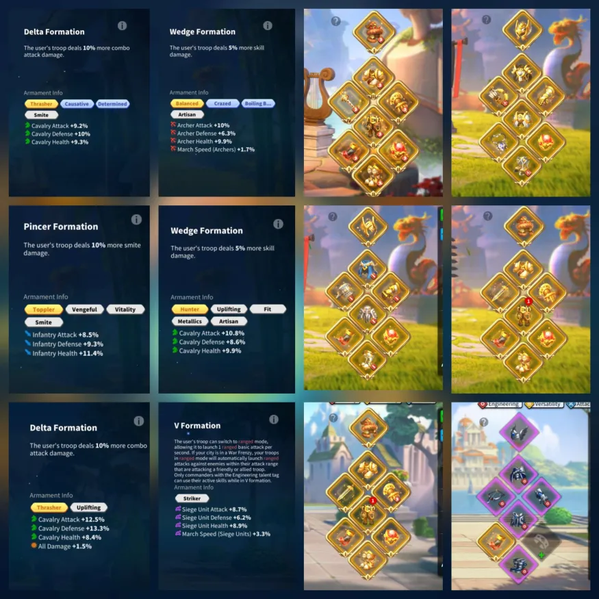 HAZIR GÖÇ 5 KITA FULL SARI SET VİP 18 ! 44 EKİPMAN/10B KİLL/13B KAYNAK İLE!