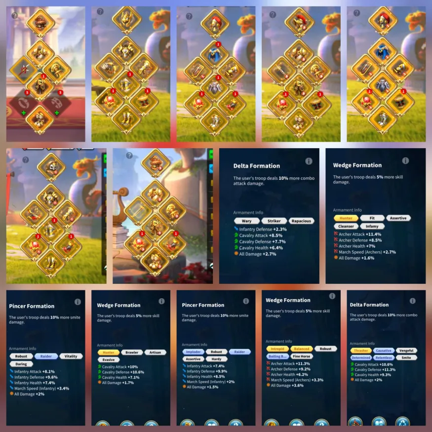 6 KITA FULL SARI SET DOLU VİP 19 ! 61 EKİPMAN-22 KRİTİK/28 MİLYAR KAYNAK/15B KİLL!