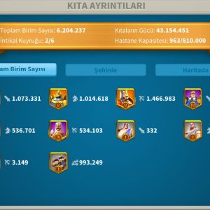 SVİP HAZIR GÖÇ EDEBİLİR HESAP ! DEHŞETUL VAHŞET BİR HESAP ! 57/46 KRİTİK !!! RAHAT 3 KITA FULL V YE YAKIN ! 7 KITA FULL SET LEGANDARY ! 17B RSS ! 841 GÜN HIZ ! 3’LÜ ZENİTH TEMASI ! RALLY/GARNİZON VE AÇIK ALAN ARAYABİLDİĞİN EN SON NOKTA BU HESAPTA ! 15B KP ! ALANA HAYIRLI OLSUN !! TR YE HAYIRLI OLSUN !
