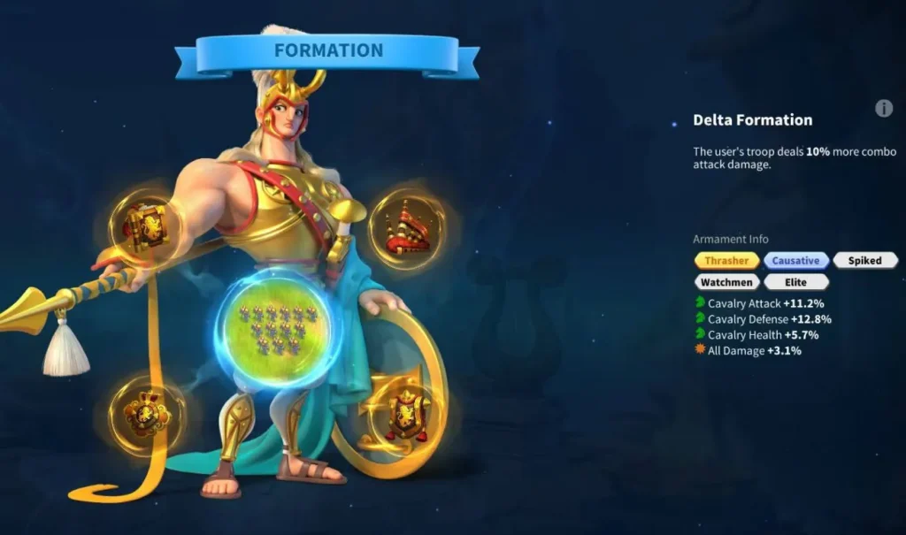 GÖÇE HAZIR 5 KITA FULL SARI SET VİP 18 ! 1800 ALTIN HEYKEL/100M GÜÇ İLE!