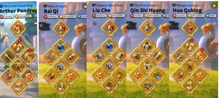 5 KITA FULL SARI SET DOLU VİP 18 ! 49 EKİPMAN/113M GÜÇ İLE!