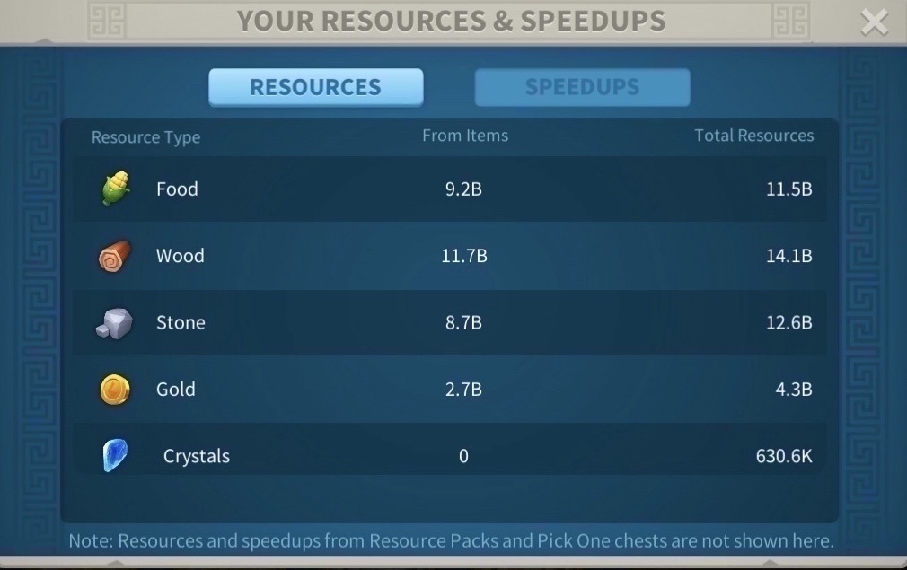 115 PASAPORTLU 6 KITA FULL SARI SET VİP 19 ! 50 EKİPMAN/33 MİLYAR KAYNAK !