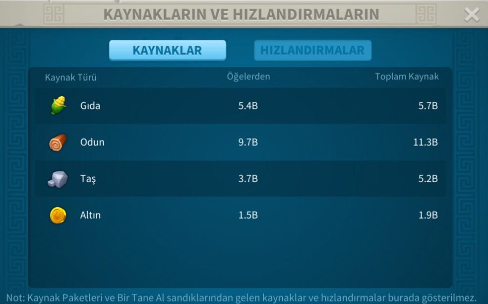 VİP17 HAZIR GÖÇ EDEBİLİR 5 KITA FULL SET LEGANDARY HESAP ! TAM STOK ! 18B RSS ! 1423 GÜN HIZLANDIRMA ! 2119 ADET EVRENSEL KAFA TAM 3 KOMUTAN YAPAR ! KEYFE KEDER ! OKÇU RALLY/GARNİZON FULL META PRİME ! +ZENİTHLİ DOLU HESAP ! KAPORALANDI ! 10 MART 2026