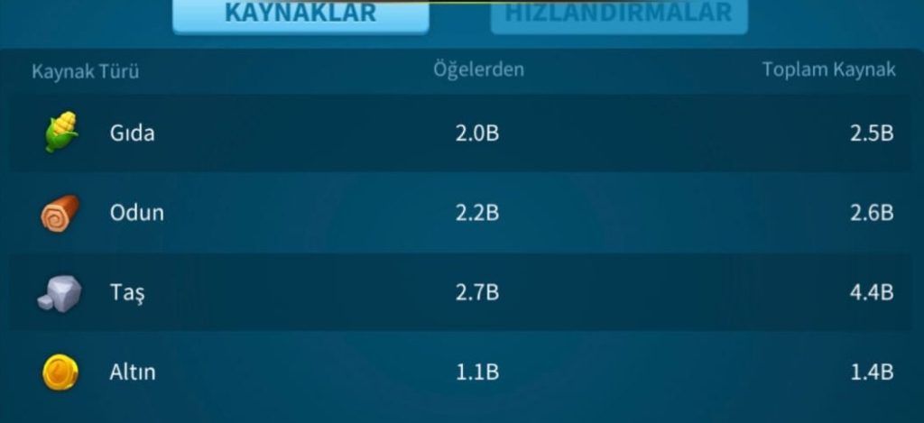 PİYADE FULL KRİTİK SETLİ VİP 17 HESAP