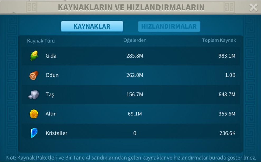 6 ADET FARM HESAPLİ %15 SÜVARİ SALDIRILİ ZENİT KALESİ 450 EFSANEVİ MATERYALLİ 5 B LES PUANİ 800 GUN HİZ İLE UYGUN FİYATLİ VİP 17