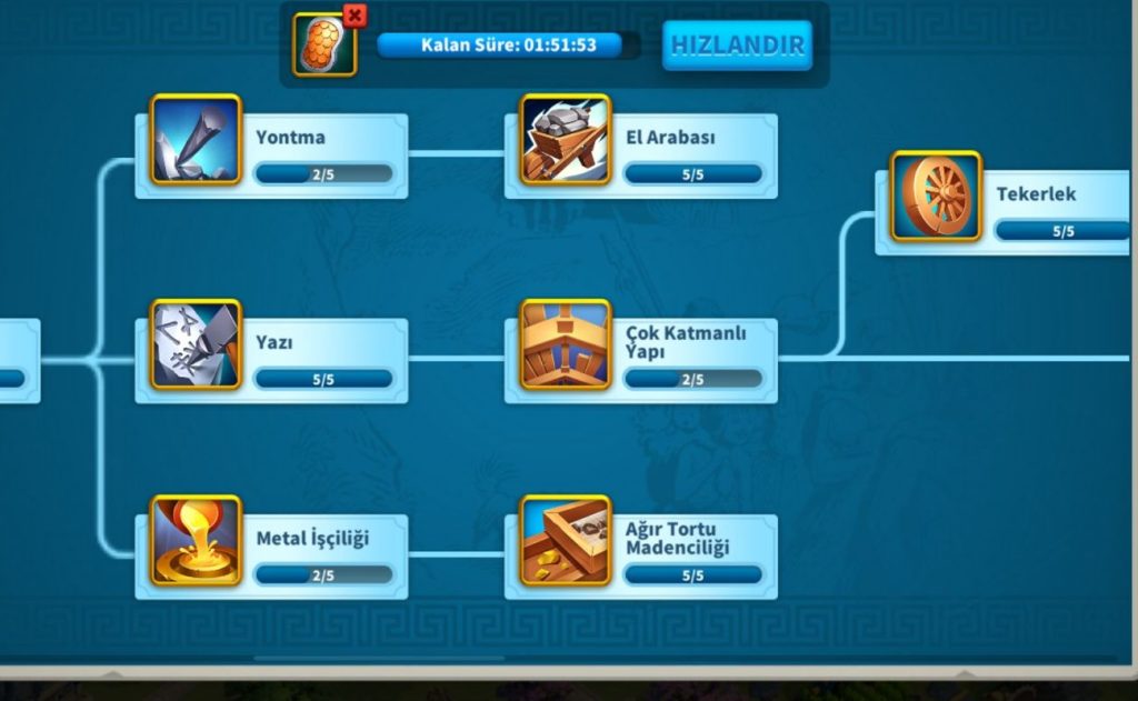 110 GÜNLÜK KVK1 DEVAM EDEN HESABIMIZ SİZLERLE