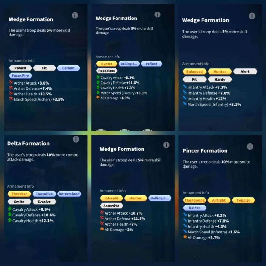 🔥 SVIP SEVİYESİNDE, 26 MİLYAR KP VE 1148 ALTIN HEYKELLİ DEV SAVAŞ HESABI! 🔥