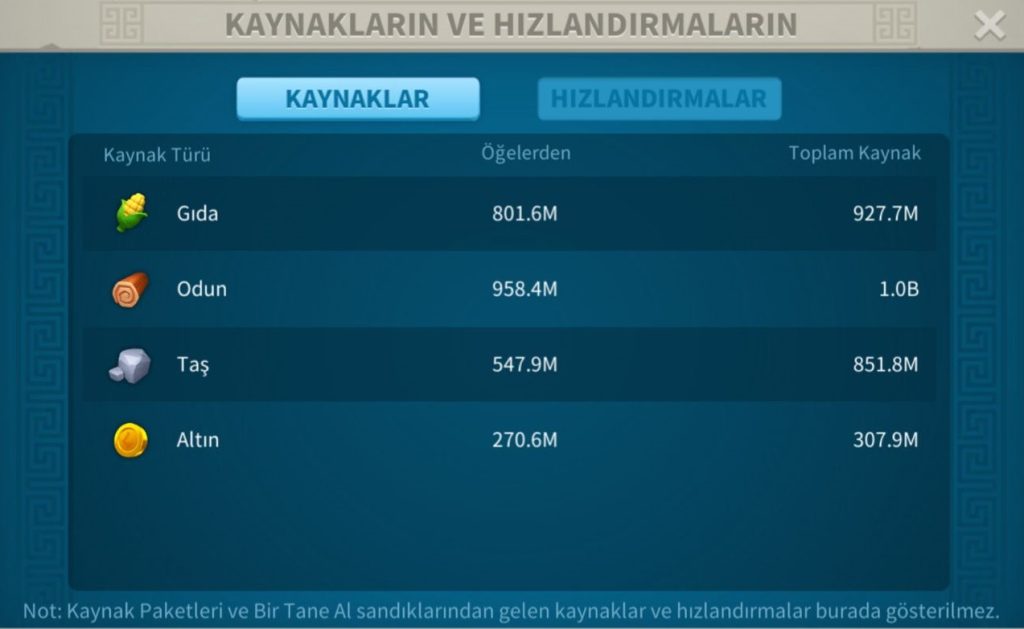 227 GÜNLÜK ! 2.SEZON SONU 3.SEZON BAŞLANGICI HAZIR GÖÇ EDEBİLİR T5 HESAP !
