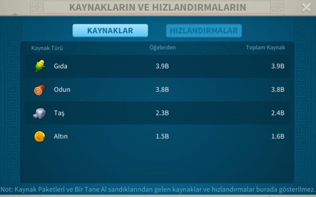 VİP15 HAZIR GÖÇ EDEBİLİR META PRİME HESAP ! 30B RSS ! 847 GÜN HIZ ! 1025 ADET ALTIN KAFA ! KAYNAK FİYATINA HESAP !