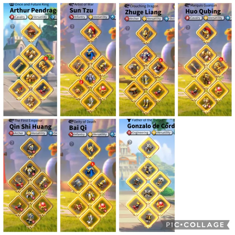 🔥 7 KITA FULL SARI SET 139 PASAPORT DEV SVİP ! ,56 EKİPMAN-20 KRİTİK İLE DEVASA SAVAŞ HESABI! 🔥