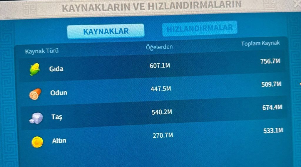GELİŞİME AÇIK VİP 16 HESABIMIZ SİZLERLE