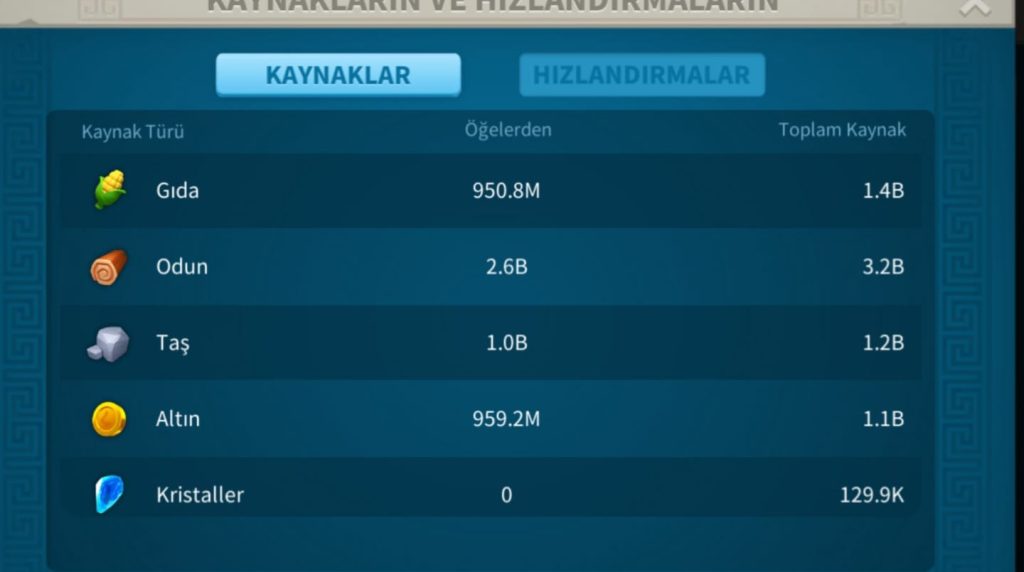 💥 MUHTEŞEM ZENİTH TEMASINA HASTALARINA ÖZEL F/P HESABI 💥