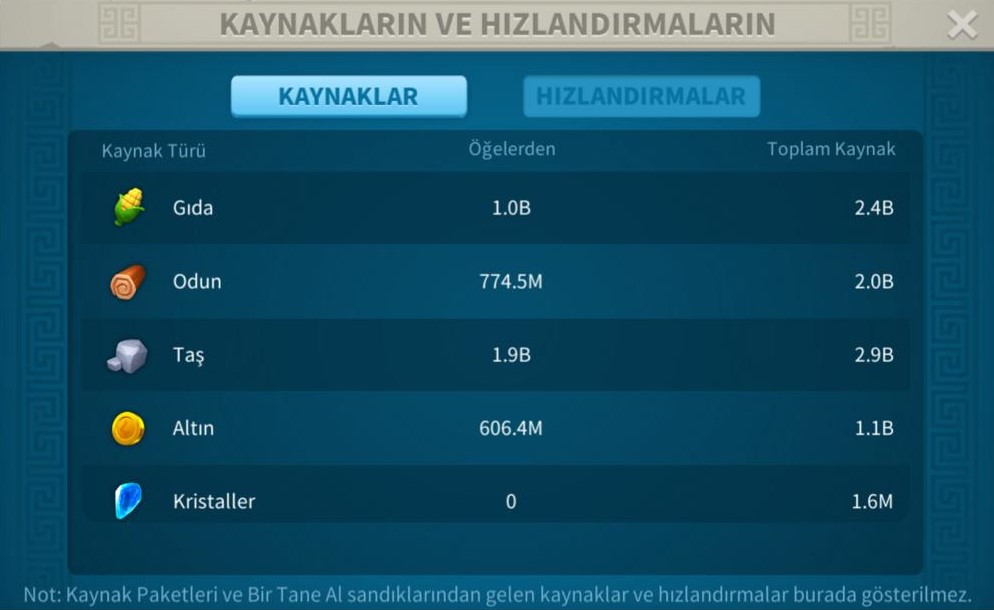 VİP14 – T5 SAF KAN PİYADE HESAP ! 1008 GÜNLÜK ! 9B RSS + 512 GÜN HIZ !