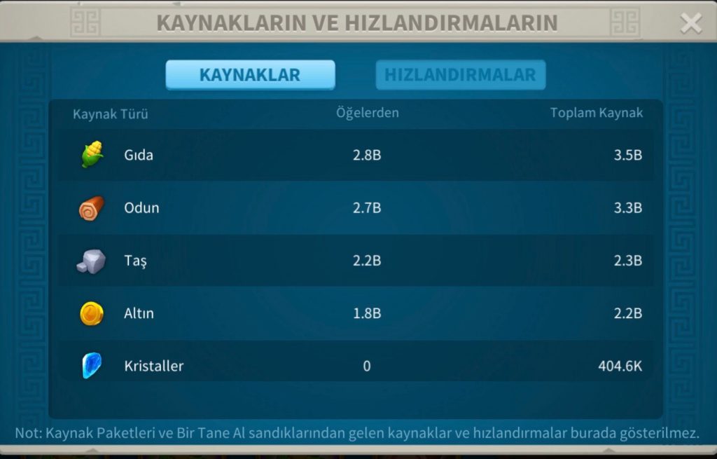 VİP15 META PRİME ! ANKA TÜFEĞİ PİYADE SALDIRISI +20 ZENİTHLİ ! 11B RSS + 700 GÜN HIZLANDIRMALI !! 513 GÜNLÜK GENÇ HESAP !