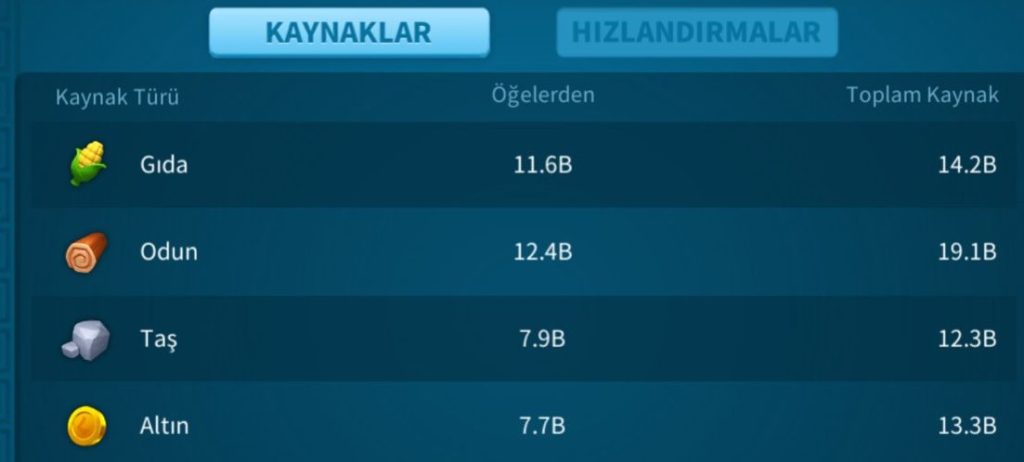 TR DE EMSALİ GÖRÜLMEMİŞ KUSURSUZ FULL V SETLİ OKÇU RALLY & GARNİZON HESABI
