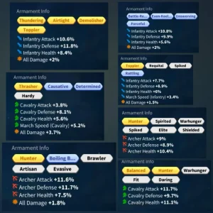 🔥7 KITA FULL SARI SET KRAL SVİP İLANDA ! , 64 EKİPMAN-45 KRİTİK 25B KİLL İLE DEVASA HESAP! 🔥
