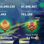 VİP18 HAZIR GÖÇ EDEBİLİR 6 KITA FULL SET HESAP ! 9B RSS ! 1900 GÜN HIZLANDIRMA ! 1260 ALTIN KAFA ! 49/21 KRİTİK !