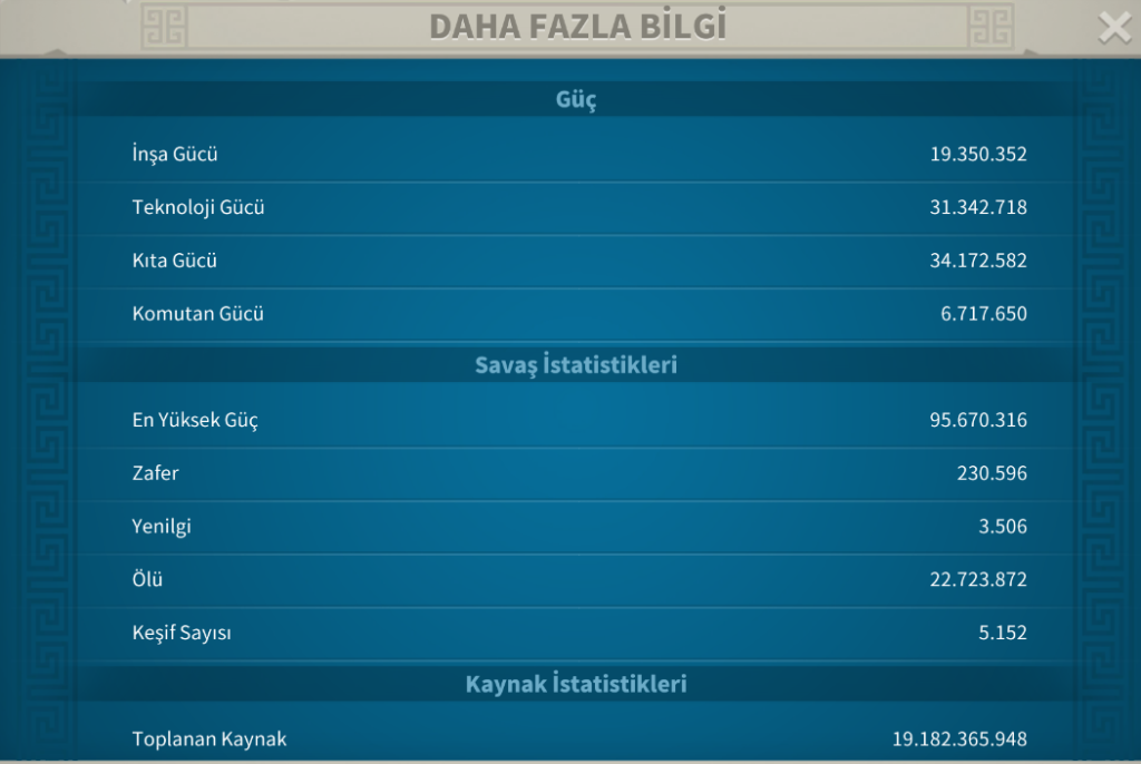 VİP16 TATİL BİLETİ ALABİLİR ++ ZENİTH TEMALI 4 KITA FULL SET + RALY-GARNIZON HESAP !