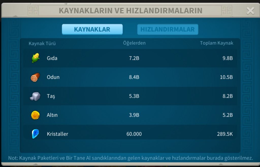 VİP17 HAZIR GÖÇ EDEBİLİR META PRİME HESAP !  25B RSS ! 1200 GÜN HIZ !! DOLU DOLU ! KAÇIRMA ! ZENİTH TEMALI BALİNA PROFİLLİ !