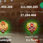 VİP18 HAZIR GÖÇ EDEBİLİR ! ZENİTH TEMALI ! 5 KITA FULL SET ! 30B RSS ! 665 GÜN HIZLANDIRMA ! 550 ALTIN KAFA ! FULL META !
