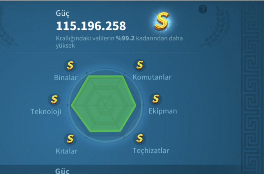 VİP18 // 5 KITA FULL SET HAZIR GÖÇ EDEBİLİR HESAP ! +1200 GÜN HIZLANDIRMA ! 10B KP !