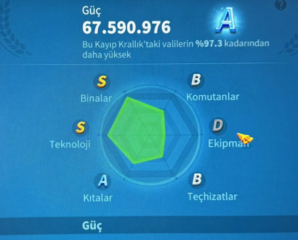 VİP15 SON META PRİME KOMUTANLI T5 AÇIK HESAP !