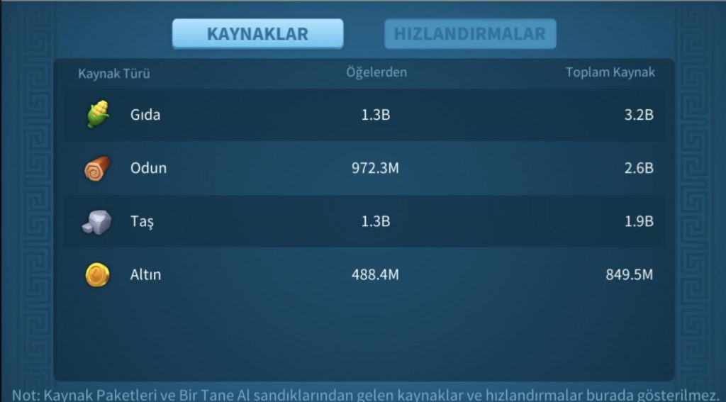VİP16 // 3 KITA FULL SET T5 HESAP ! META PRİME HESAP !