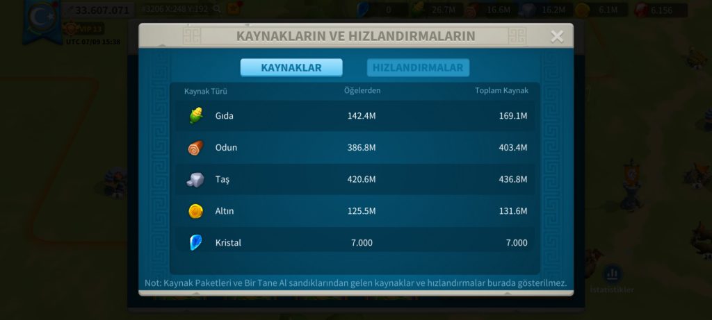 FETİH SEZONU – GELİŞİME AÇIK FİYAT PERFONMANS