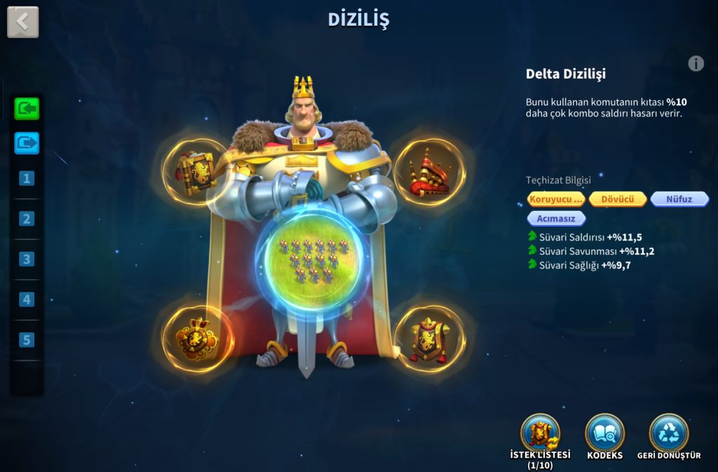 698 GÜN GENÇ ATOM KARINCA GARNİZONLU +12 FARMLI HESAP VİP16 YA 128 K ! KVK4’E GERİ DÖNEBİLİR !