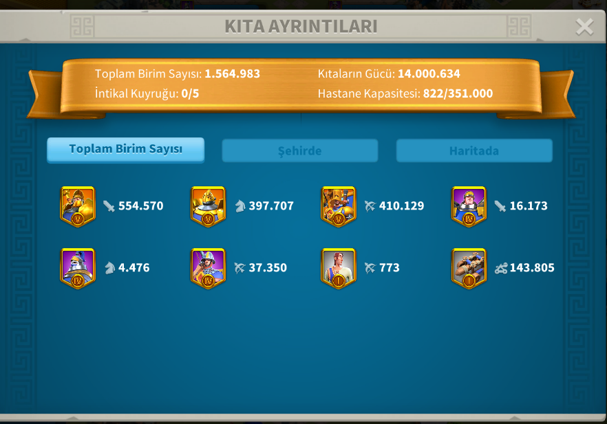 VİP15 TAZE KAN T5 ÜRÜN ! 7B RSS ! +385 GÜN HIZLANDIRMA !